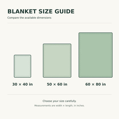 Blanket size guide for 30 by 40, 50 by 60 and 60 by 80 inches