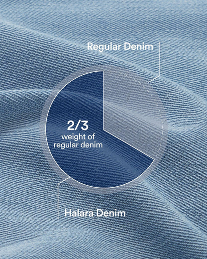 The Offset™ Asymmetric-Waist Wide-Leg Jean