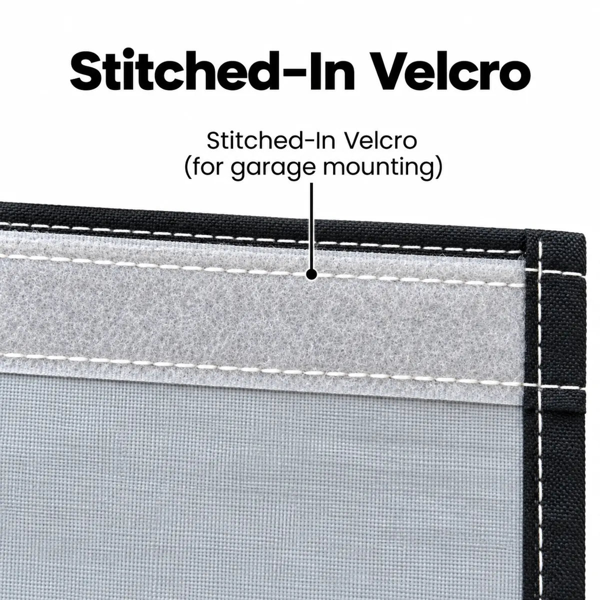 Illustrative close-up of a stitched-in hook-and-loop mounting strip on a garage door cover.