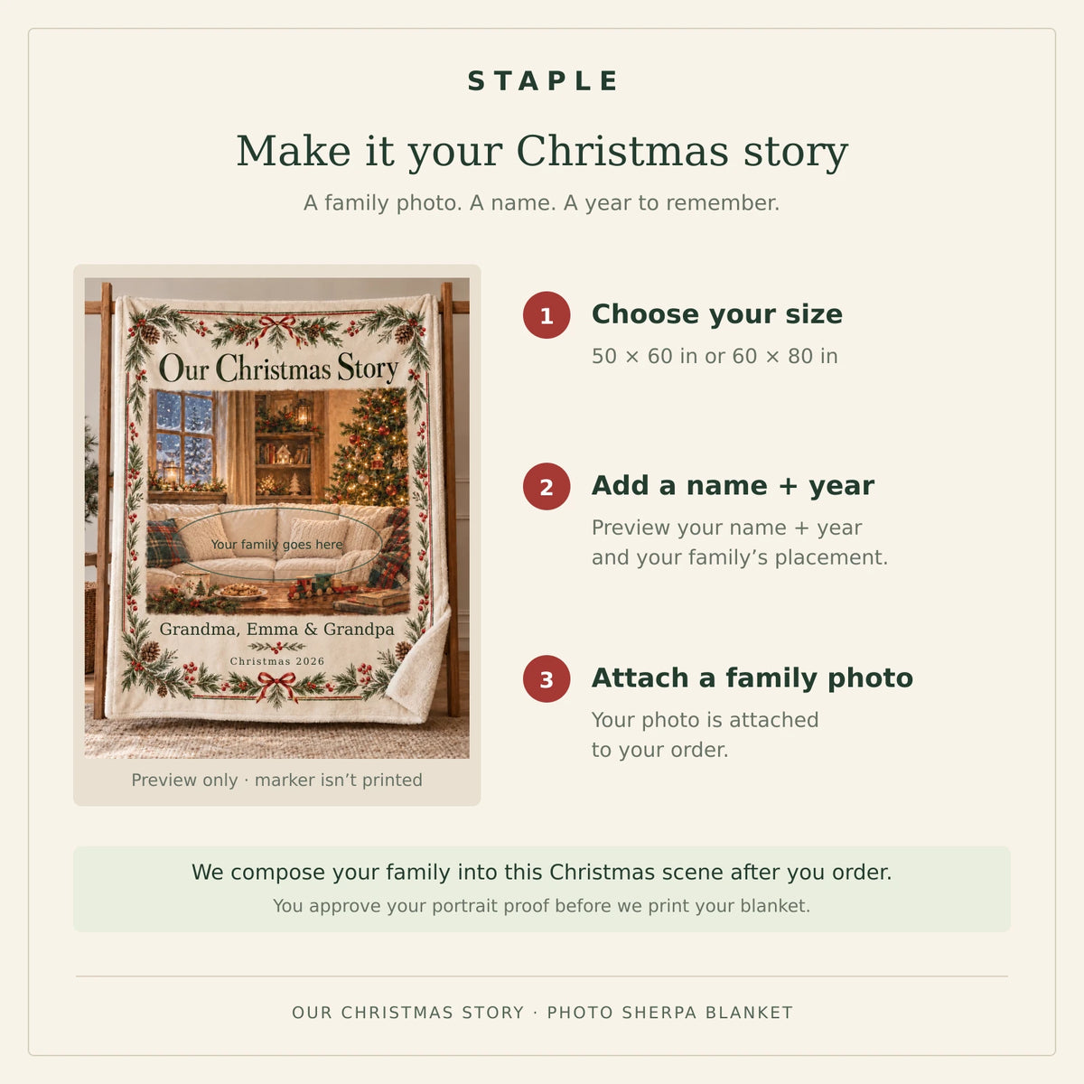 Our Christmas Story personalization guide: preview your name and year on the empty-scene blanket, attach your family photo to the order, then approve your portrait proof before printing. The oval placement marker is not printed.